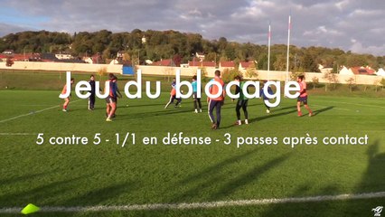Jeu du blocage