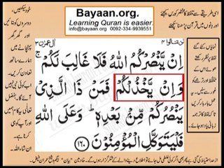 Quran in urdu Surah 003 Ayat 160 Learn Quran translation in Urdu Easy Quran Learning