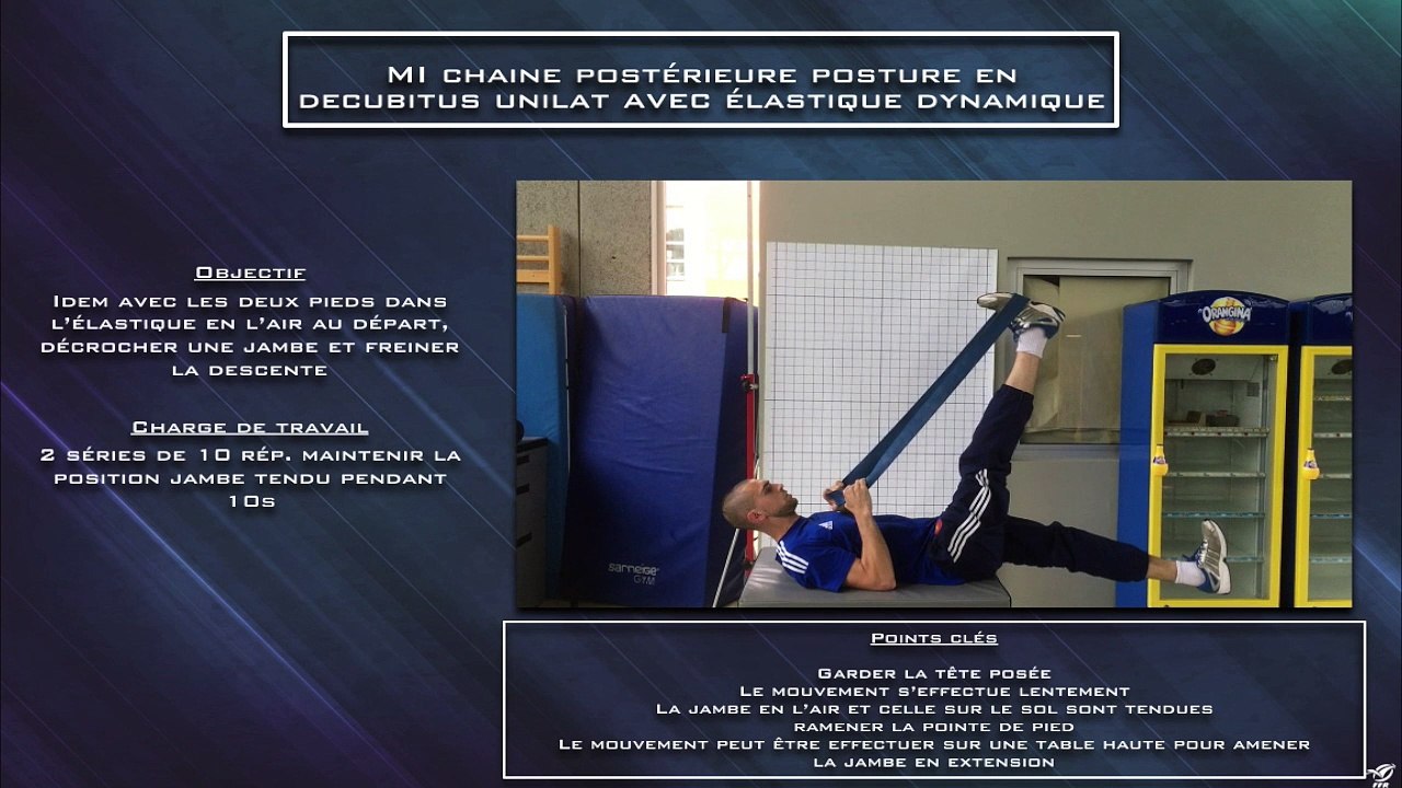 Réhabilitation membres inférieurs : chaîne postérieure