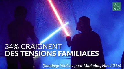 Noël vous fait stresser ? Vous n'êtes pas le seul