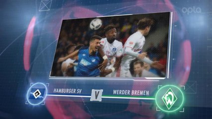 Download Video: Bundesliga - 5 choses à savoir sur la 12e j.