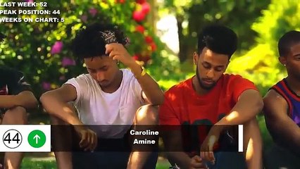 Top 50 Songs Of The Week - October 22, 2016 (Billboard Hot 100)