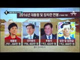 박 대통령 “남은 임기 할 수 있는 모든 것 해낼 것”_채널A_뉴스TOP10