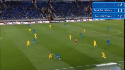 Aleksandr Kokorin Goal HD - Zenit 1-0 Maccabi Tel Aviv - 24.11.2016 HD