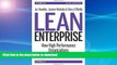READ  Lean Enterprise: How High Performance Organizations Innovate at Scale (Lean (O Reilly))