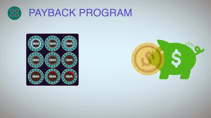 GetMyAds 01 Tutoriel Payback program French (English, Spanish, Italian - look in the description to see in your language))