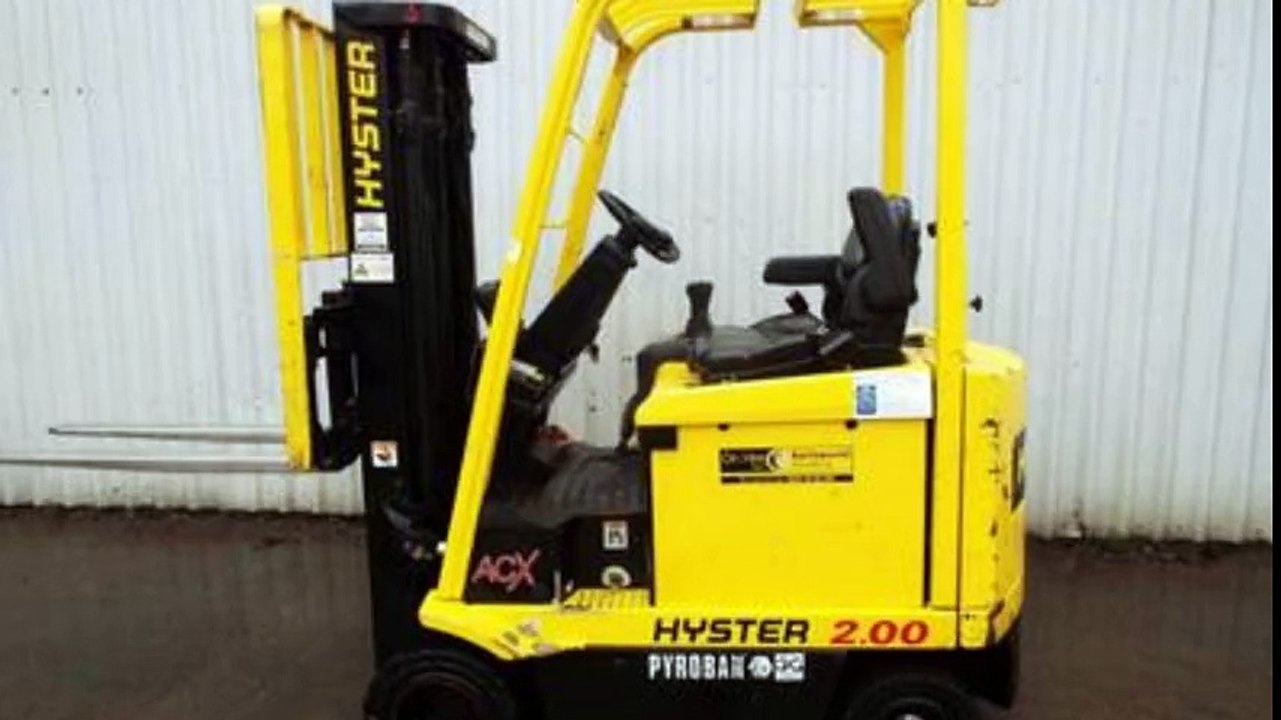 Reconditioned Used Forklifts For Sale Damascus OR (844) 567-2563