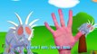 DINOSAUR Finger Family Nursery Rhymes for Childrens Babies and Toddlers | FINGER SONG
