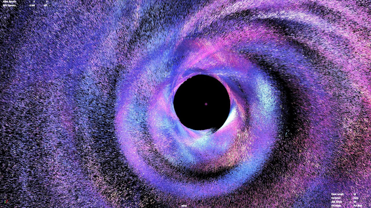 particle Motion