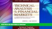 READ  Technical Analysis of the Financial Markets: A Comprehensive Guide to Trading Methods and