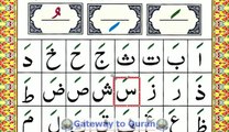 Lesson 04 Part 1 Arabic Vowel Fatha or Zabar Qaida Lesson for Quran beginners