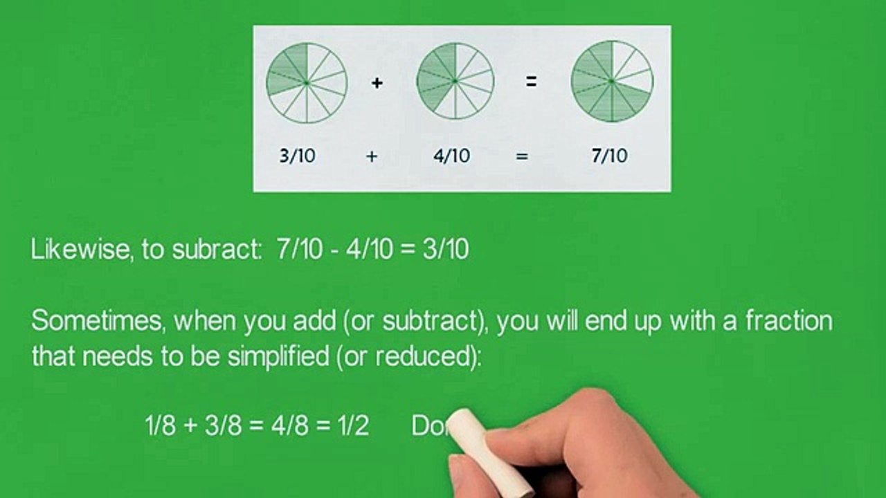Adding and Subtracting Like Simple Fractions - Book 5