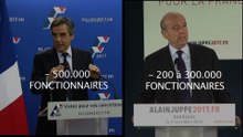Primaire à droite : les programmes des 2 candidats