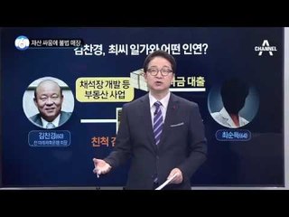 1994년 5월 최태민 사망 후 급히 매장_채널A_뉴스TOP10