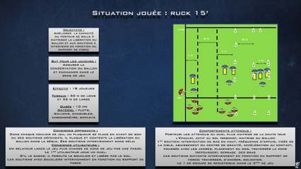 Situations rucks