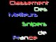 Top 5 Sniper Gears of War Francais