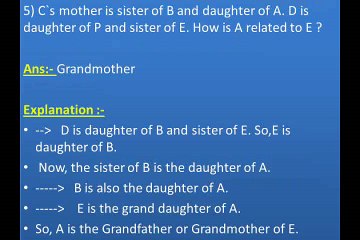 Logical Reasoning-Blood relation
