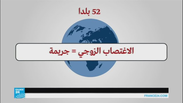 العنف ضد المرأة.. تحرش جنسي واغتصاب زوجي