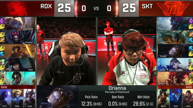 ROX vs SKT Game 1 Semi-final Highlights, S6 Worlds 2016 Semifinals, ROX Tigers vs SK Telecom T1 G1