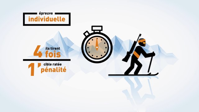 Voilà un sport que j'aime. ..beau à voir et pas facile à pratiquer. ..n'est ce pas Thierry Merello