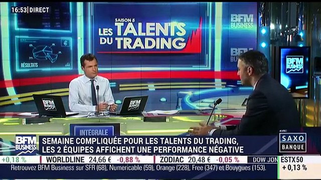 Les Talents du Trading, saison 5: Les deux équipes affichent une performance négative - 25/11