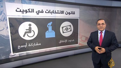 أبرز محطات قانون الانتخابات الكويتي