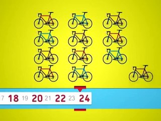 Skip Counting Sample Clip