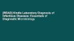 [READ] Kindle Laboratory Diagnosis of Infectious Diseases: Essentials of Diagnostic Microbiology