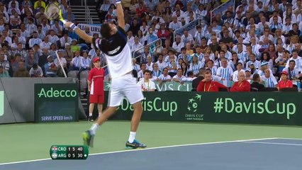 Finale - Croates et Argentins à égalité