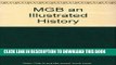[PDF] MGB an Illustrated History Full Online