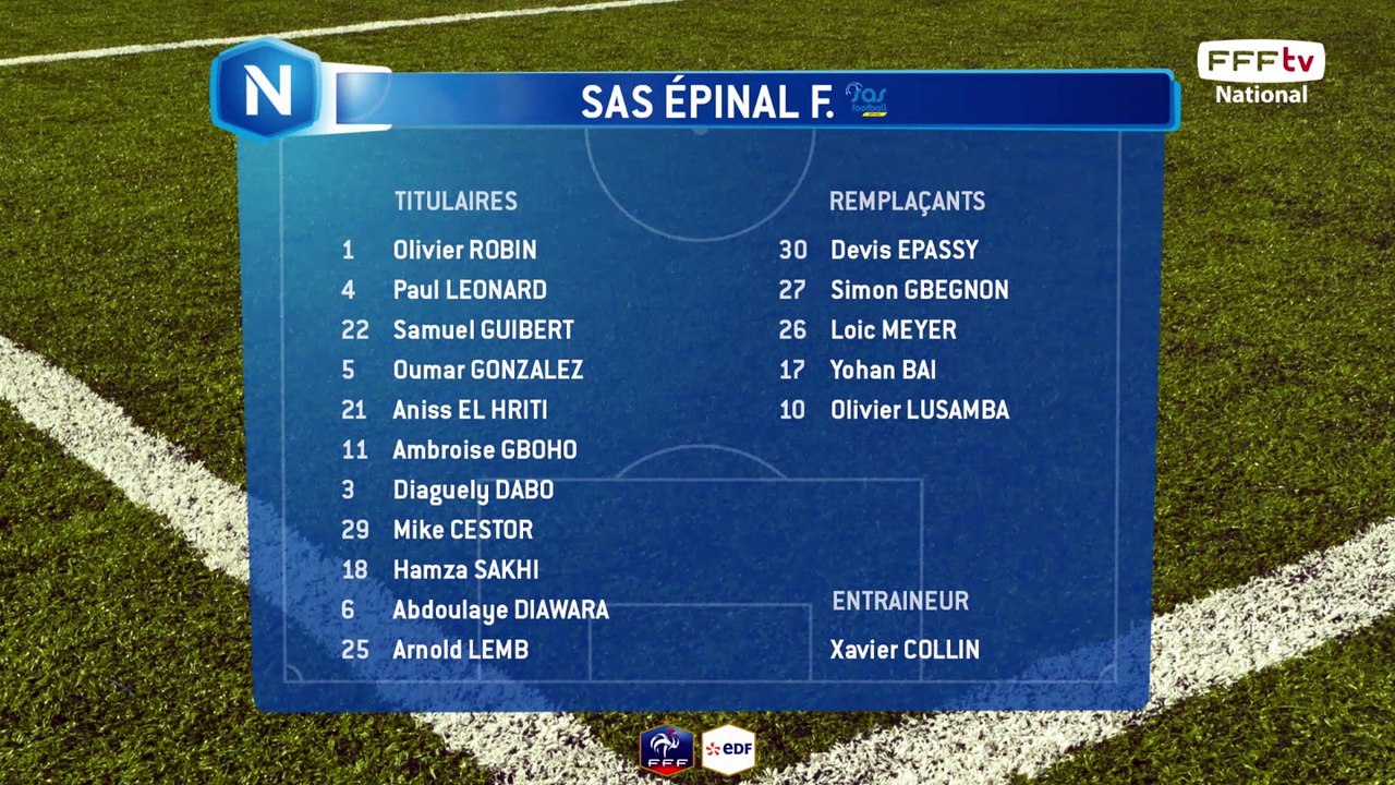Composition des équipes