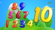 Number Song | Numbers Counting 1 to 10 | Ten Little Numbers | Numbers