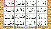 Lesson 04 Part 2 Arabic Vowel Fatha or Zabar Qaida Lesson for Quran beginners
