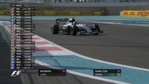 Grand Prix Abu Dhabi - Résumé de la 2ème session d'essais libre