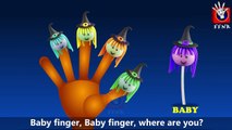 Cake Pop Finger Family | Witch Cake Pop Finger Family Nursery Rhyme for Kids | Witch Cake Pop Song