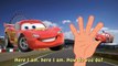 Finger Family Finger Family CARS Nursery Rhymes for Childrens Babies and Toddlers Daddy finger Son