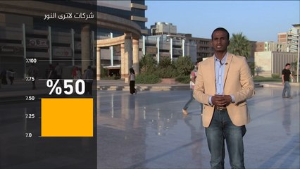 الاقتصاد والناس- الأعمال الريادية بالسودان وتحديات التمويل والرعاية