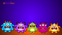 Monsters Cartoons Animation Singing Finger Family Nursery Rhymes for Preschool Childrens Song