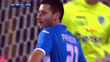 Gianluca Lapadula Goal Empoli 0-1 AC Milan
