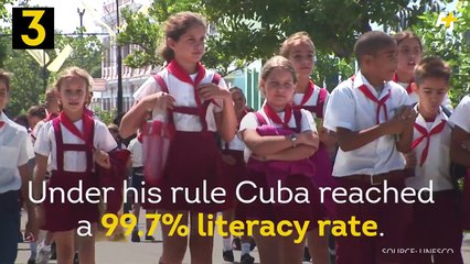 Five Things You Need to Know About Castros Rule