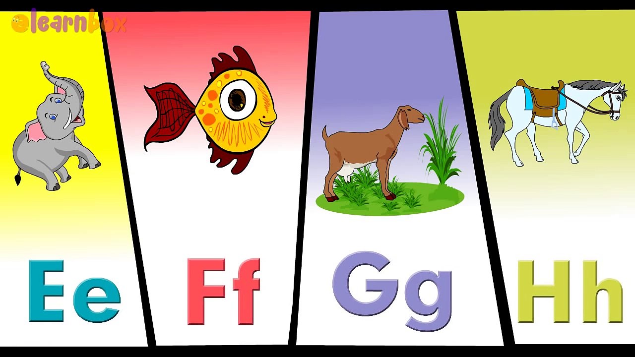 a is for apple b is for ball c is for cat d is for dog Phonics Songs ...