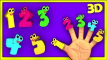 Finger Family Rhymes With Cute Numbers | Daddy Finger Daddy Finger Song