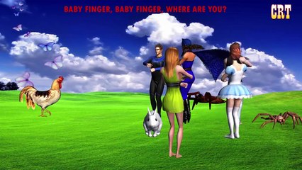 Finger Family Nursery Rhymes | Nursery Rhyme And Kids Songs | 3D Animation Children Rhymes TV