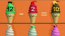 Learn Subtraction (-2) with Ice Cream Cones: Math Lesson for Kids