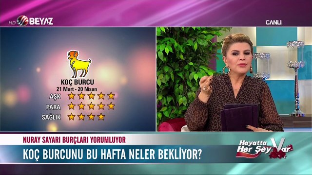 Nuray Sayarı'dan Haftalık Burç Yorumu - 28 Kasım 2016 - KOÇ