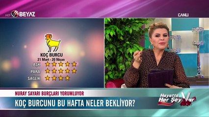 Nuray Sayarı'dan Haftalık Burç Yorumu - 28 Kasım 2016 - KOÇ