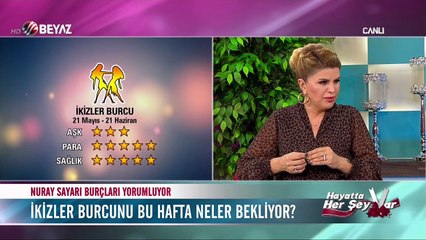 Nuray Sayarı'dan Haftalık Burç Yorumu - 28 Kasım 2016 - İKİZLER
