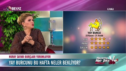 Nuray Sayarı'dan Haftalık Burç Yorumu - 28 Kasım 2016 - YAY