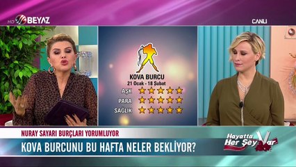 Nuray Sayarı'dan Haftalık Burç Yorumu - 28 Kasım 2016 - KOVA