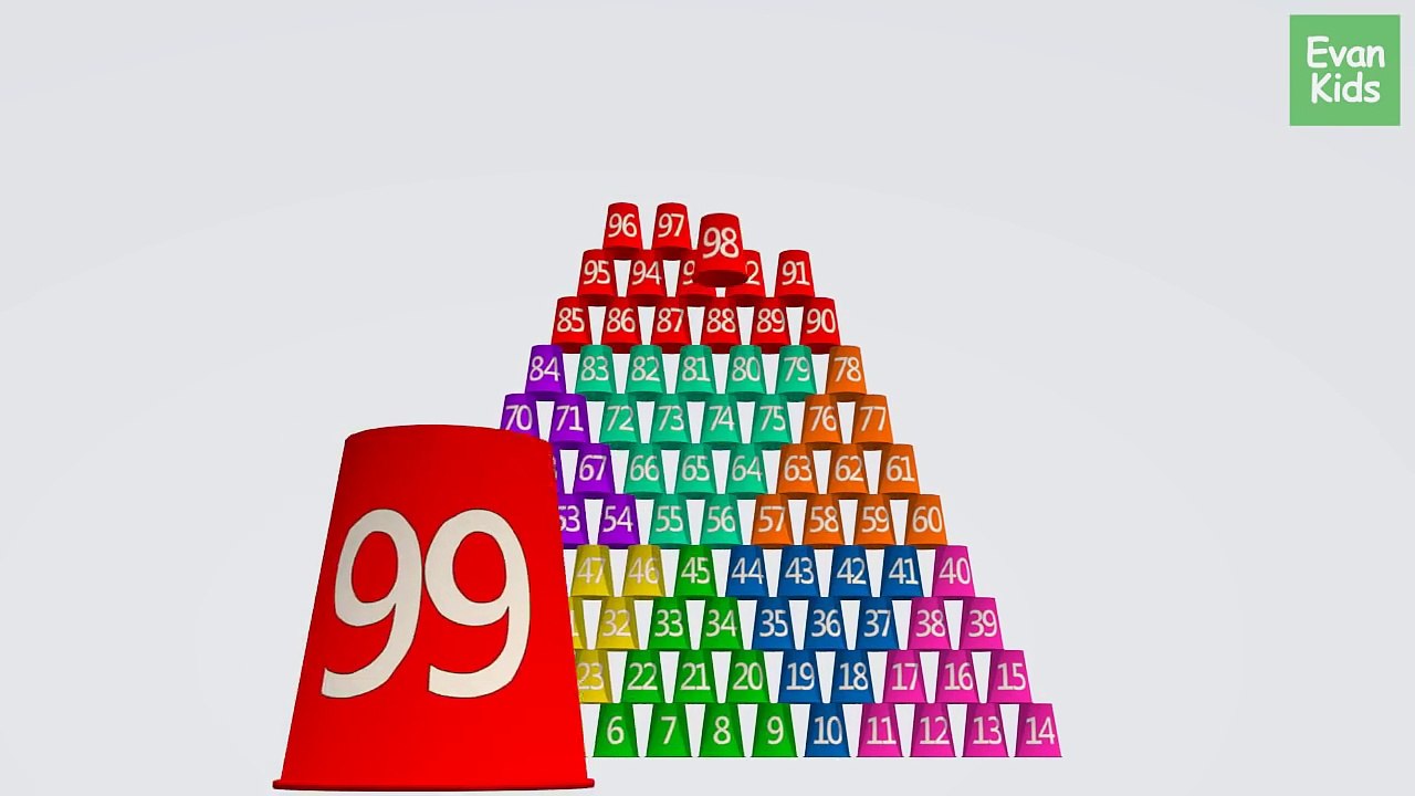 Learn Numbers with Stacking Cup, Counting 1 to 100